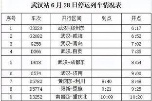 进球大战，西蒙尼时代首次马德里德比上半场双方各入2球